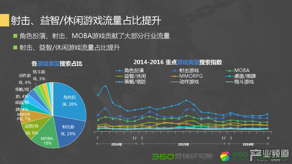 诛仙游戏武器高清图片