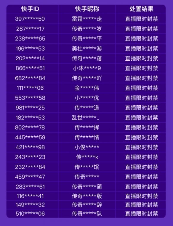 诛仙游戏142级装备