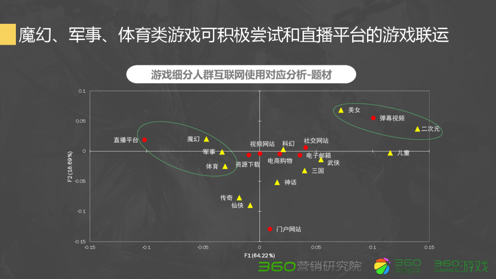 诛仙游戏段子攻略视频解说