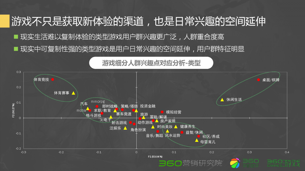 诛仙游戏停运时间表