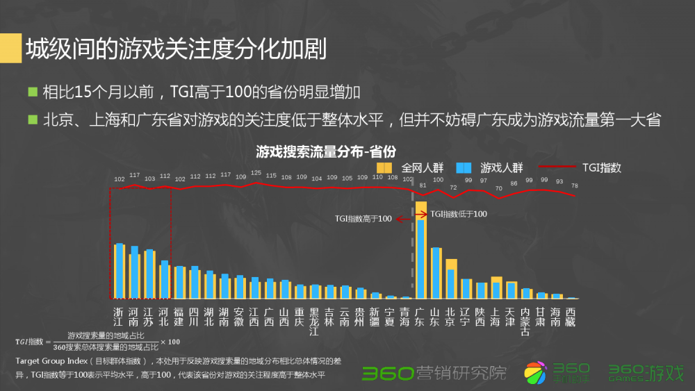 诛仙游戏突然消失了